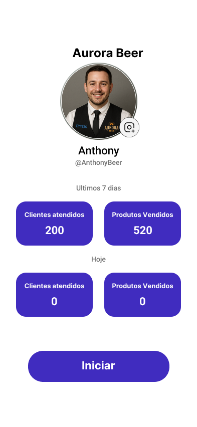 Perfil do Garçom - Aplicativo Drezzo